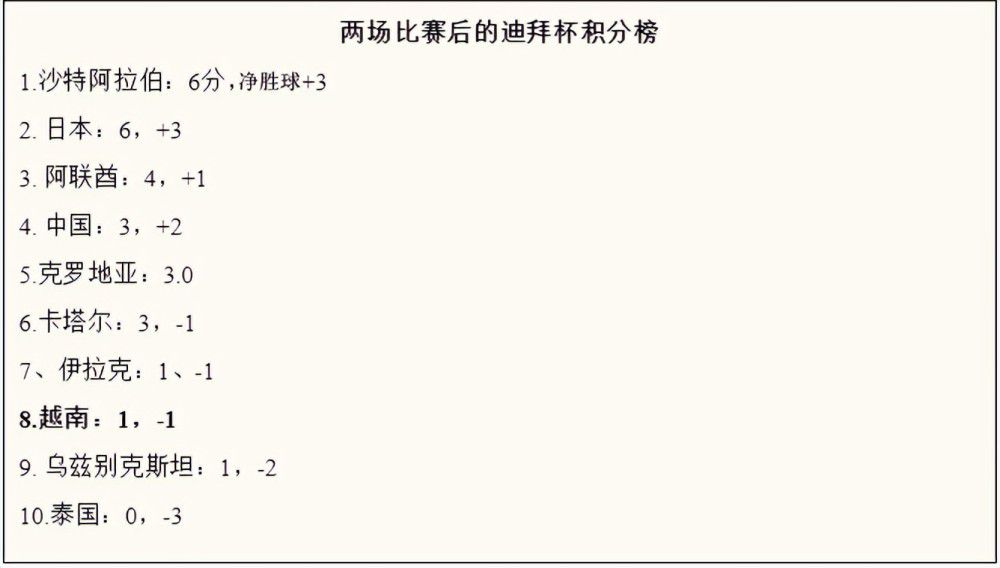 “在过去的七天里，热刺与托迪博的团队以及尼斯进行了交谈，他们希望了解这笔交易的条件。